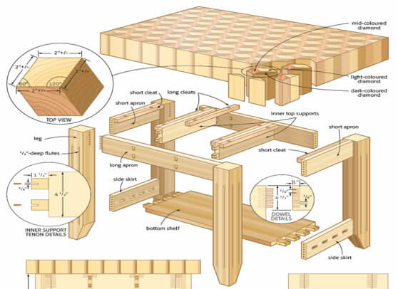 Butcher block