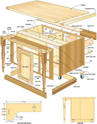 A wood router mounted in a router table cutting a decorative profile on a board edge